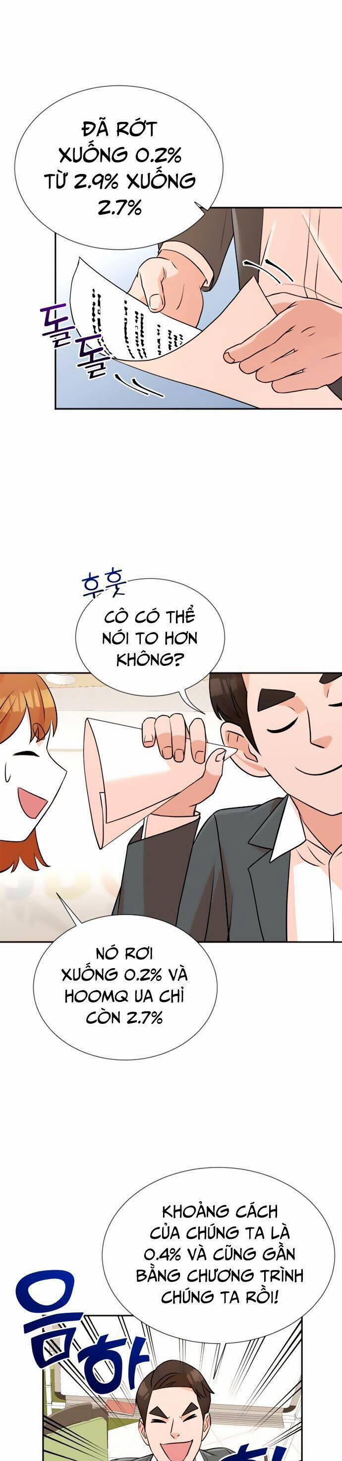 Cuộc Sống Thứ Hai Của Nhà Sản Xuất 13 trang 19