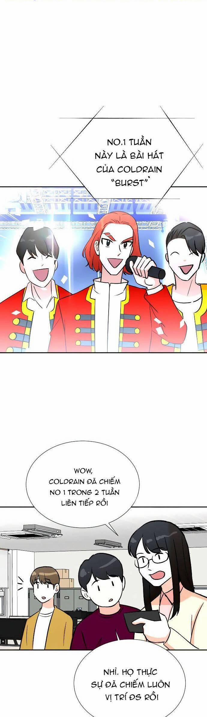 Cuộc Sống Thứ Hai Của Nhà Sản Xuất 31 trang 30