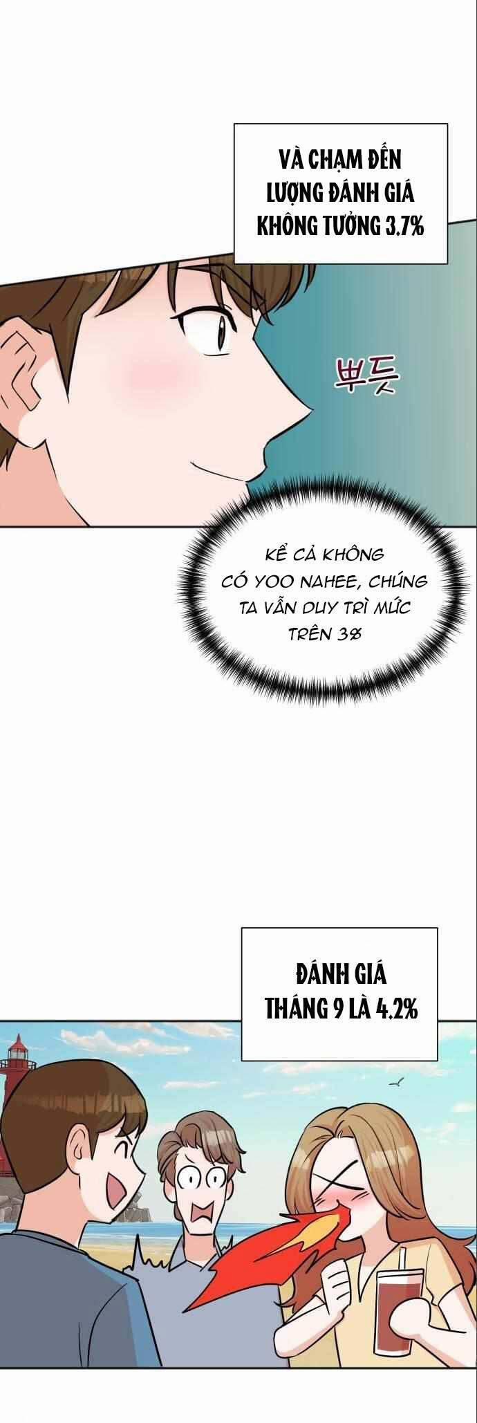 Cuộc Sống Thứ Hai Của Nhà Sản Xuất 39 trang 9