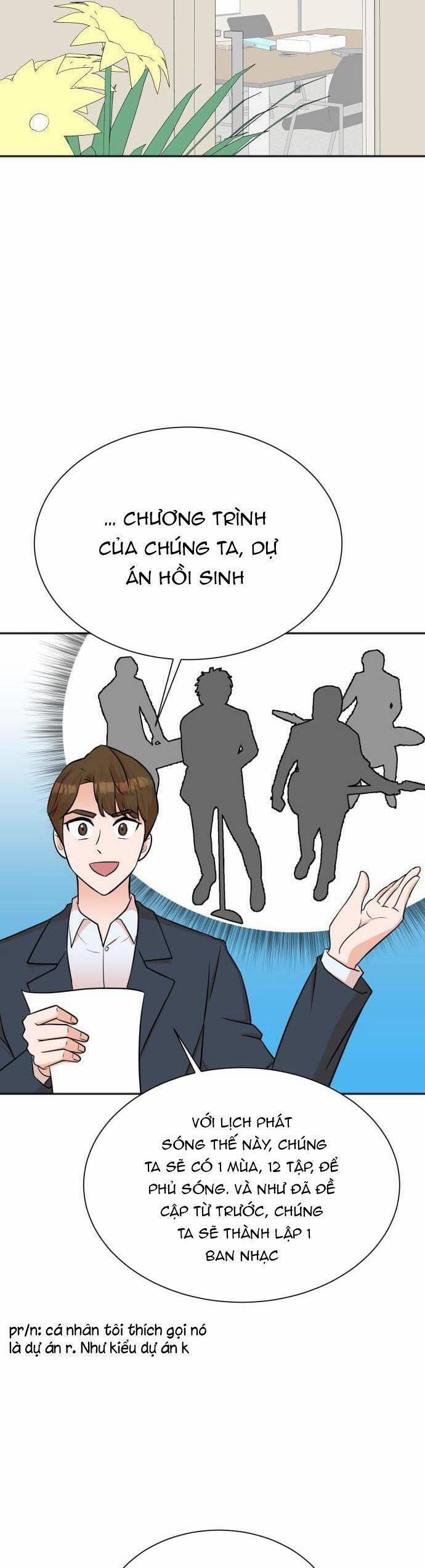 Cuộc Sống Thứ Hai Của Nhà Sản Xuất 54 trang 28
