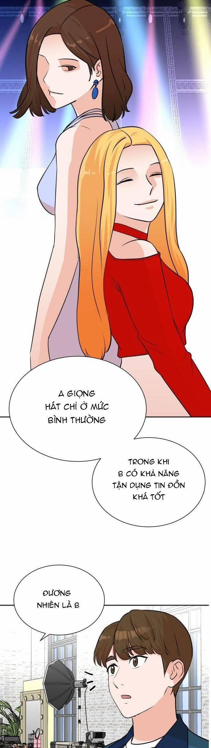 Cuộc Sống Thứ Hai Của Nhà Sản Xuất 54 trang 6