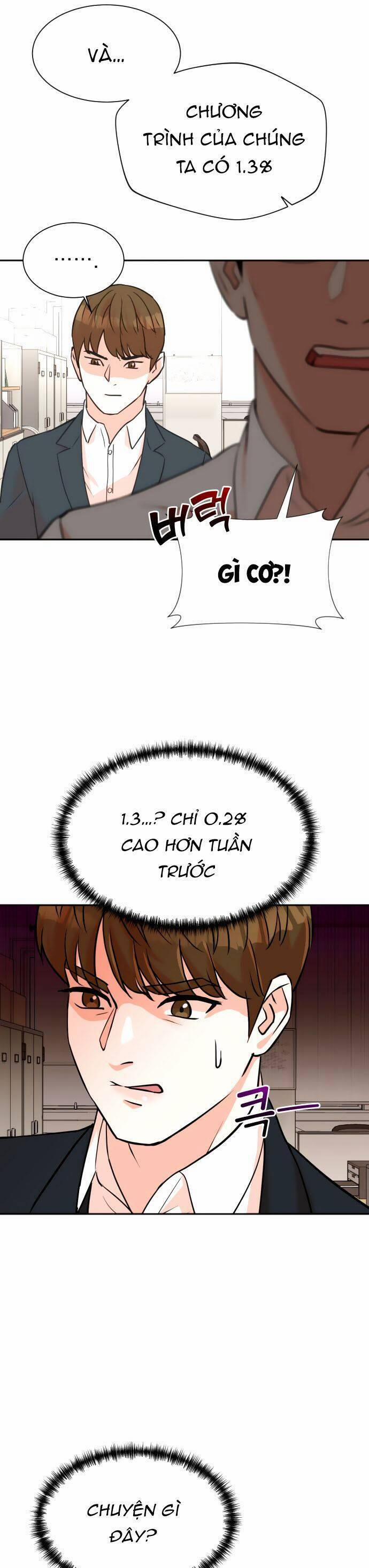 Cuộc Sống Thứ Hai Của Nhà Sản Xuất 8 trang 3