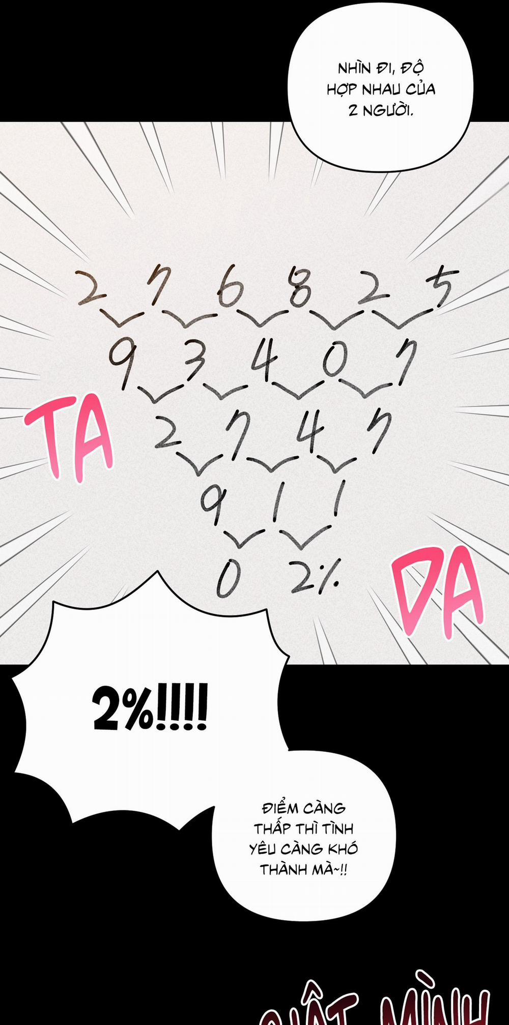 Cuộc Tình Gian Dối 2 trang 20