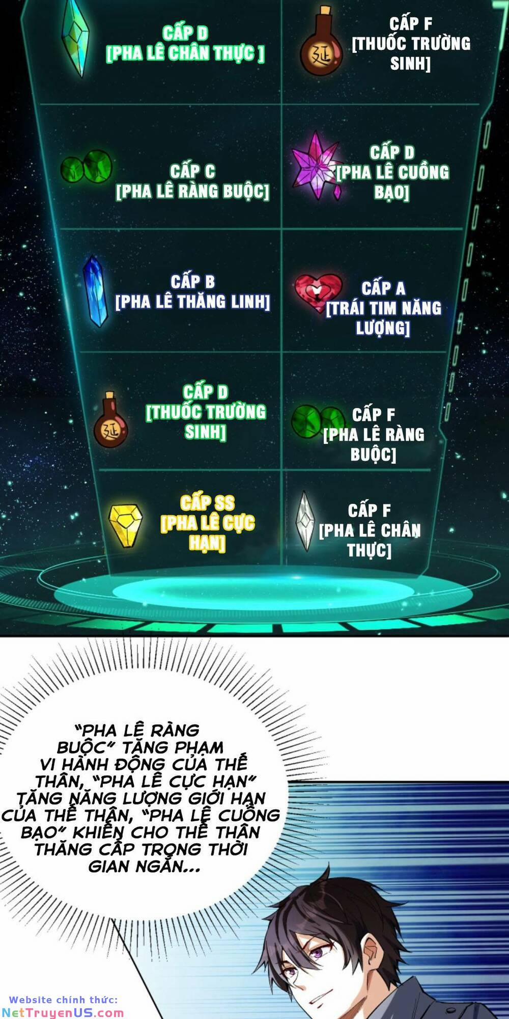 Cướp Đoạt Vô Số Thiên Phú, Ta Trở Thành Thần Ở Thời Đại Toàn Dân Chuyển Chức 7 trang 14