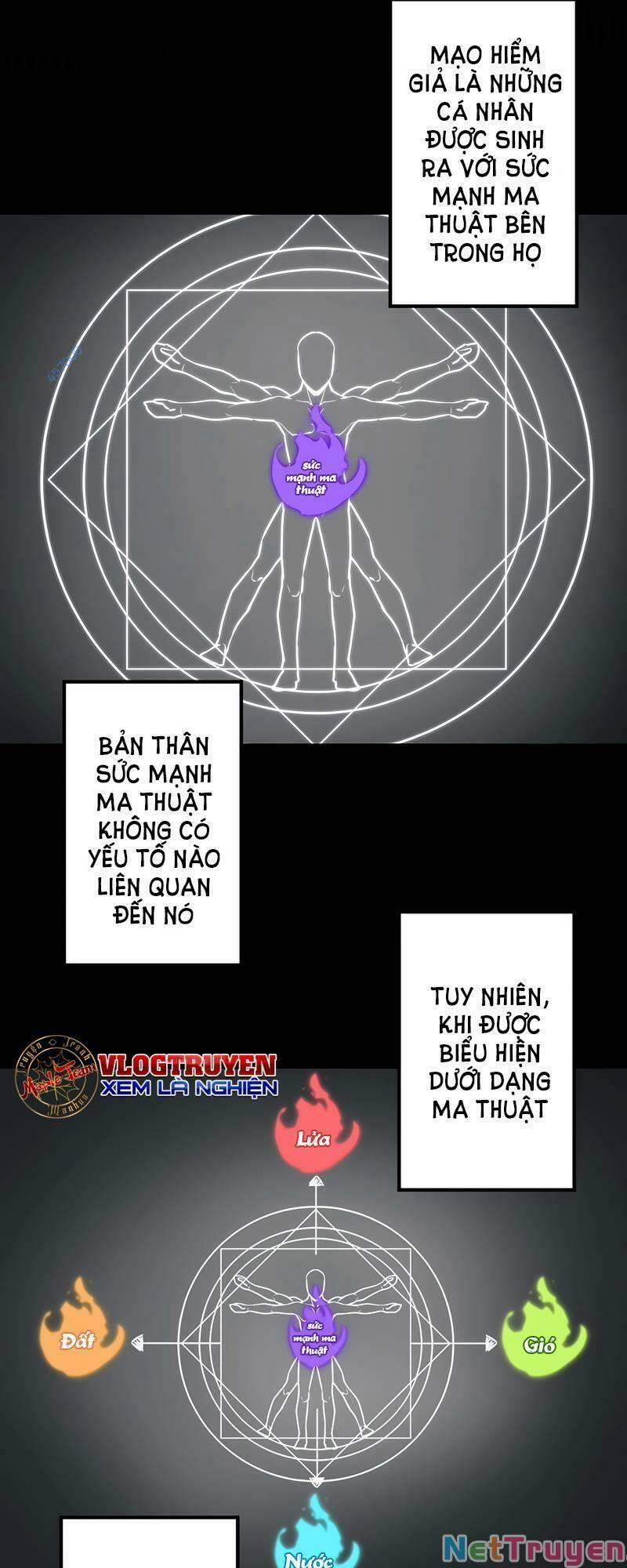 Đặc Chủng Binh Mạnh Nhất Chinh Phục Hầm Ngục Tại Dị Giới 8 trang 33