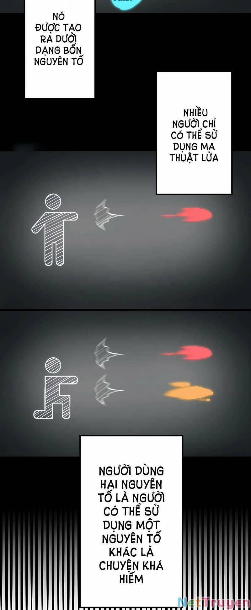 Đặc Chủng Binh Mạnh Nhất Chinh Phục Hầm Ngục Tại Dị Giới 8 trang 34