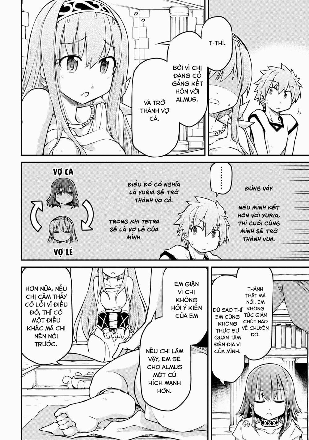 Dị Giới Kiến Quốc Ký 38 trang 4