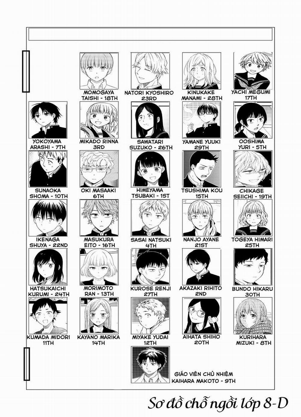 Di Thư Trên Bàn 41 trang 2