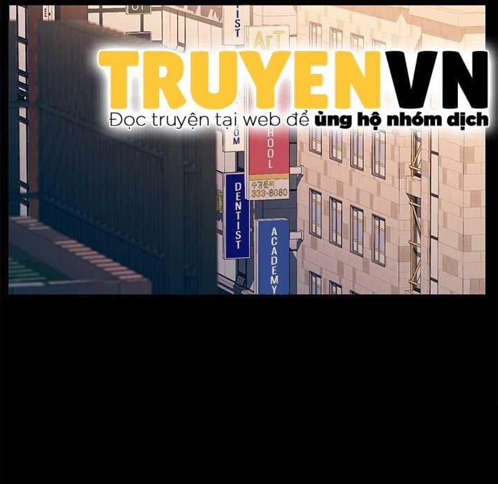 Dịch Vụ Người Mẫu 10 trang 74