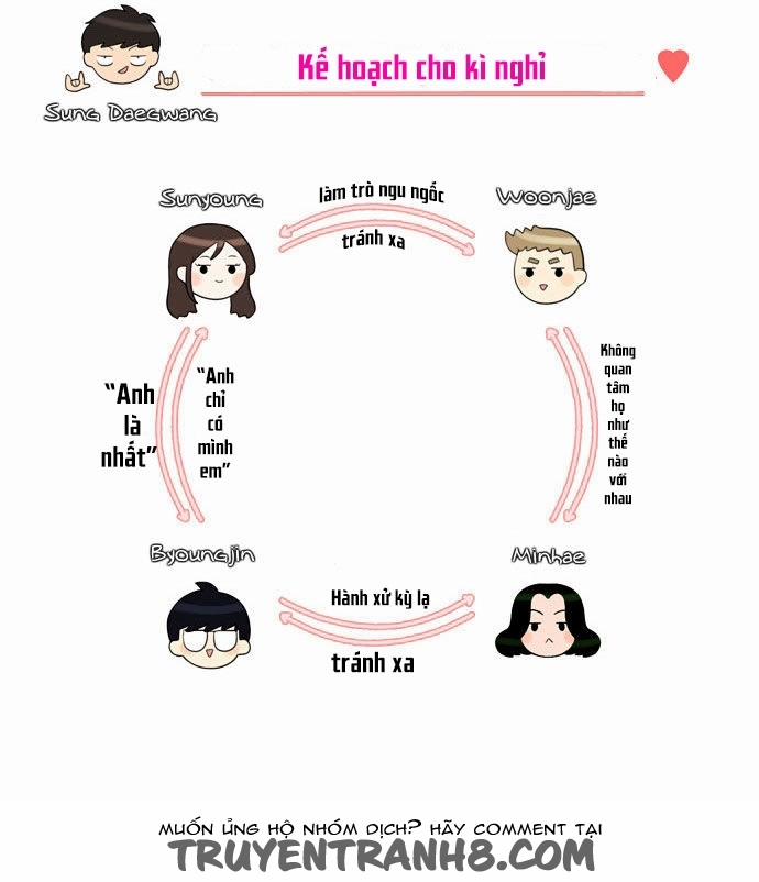 Do It One More Time 15 trang 27