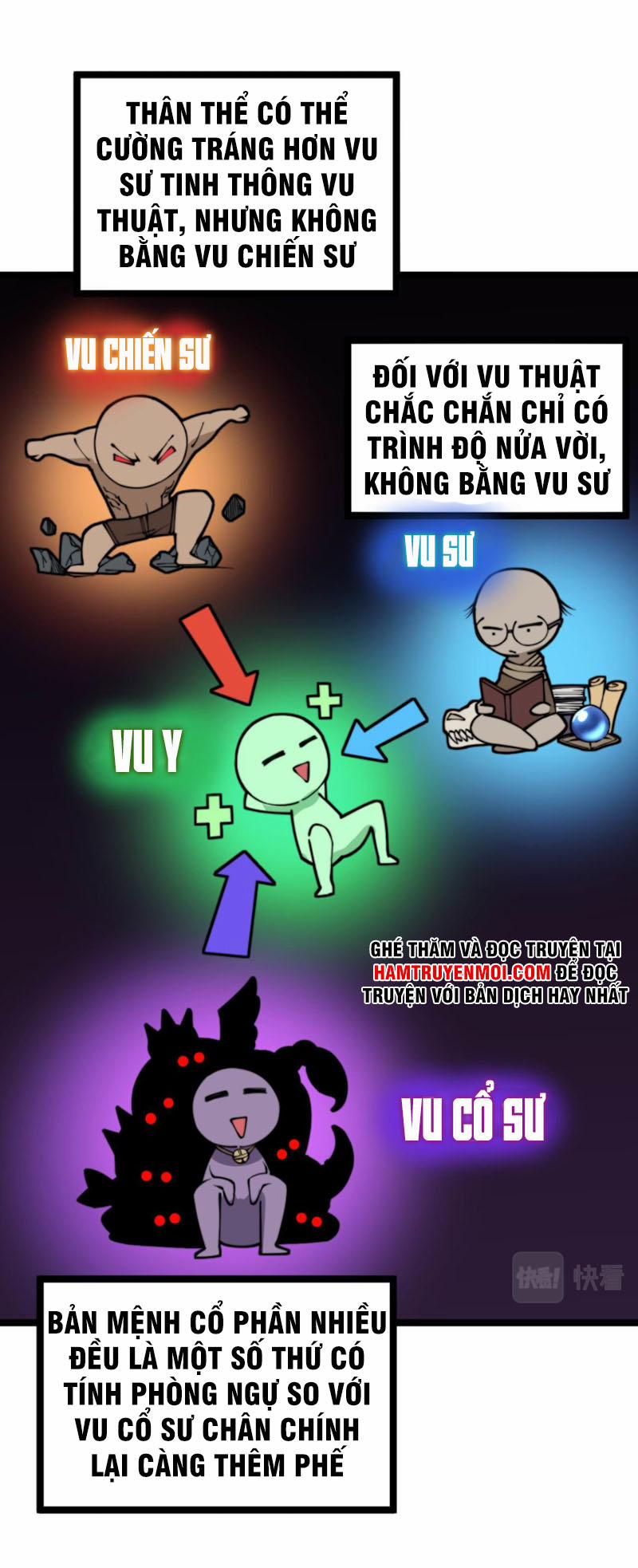 Độc Thủ Vu Y 277 trang 24