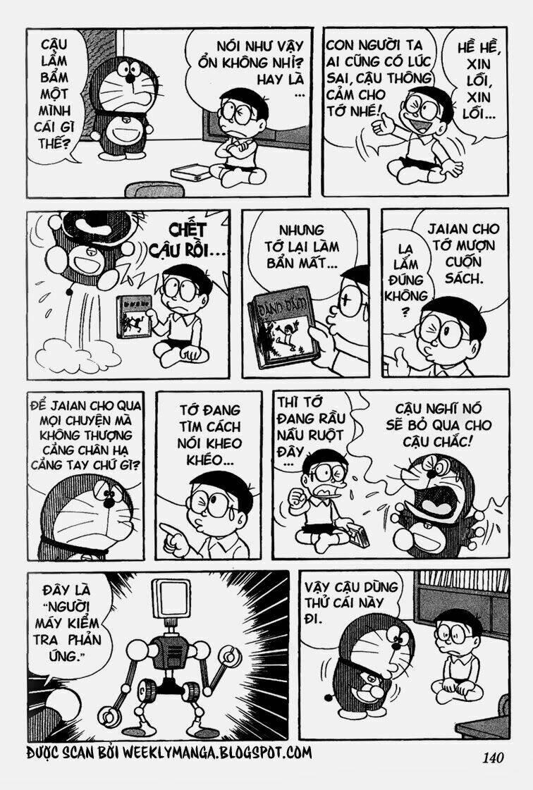 Doraemon 121 trang 2