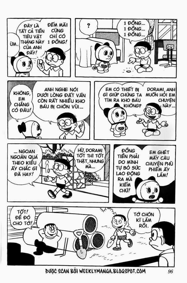 Doraemon 79 trang 2