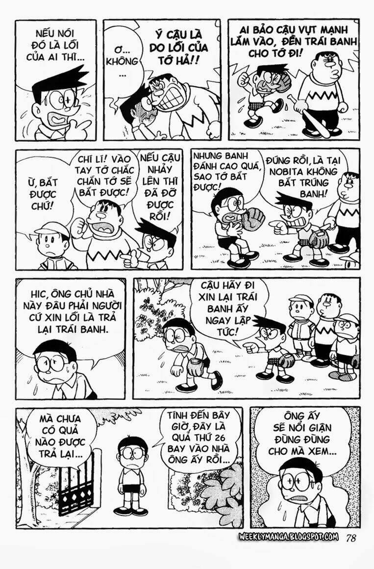 Doraemon 96 trang 2