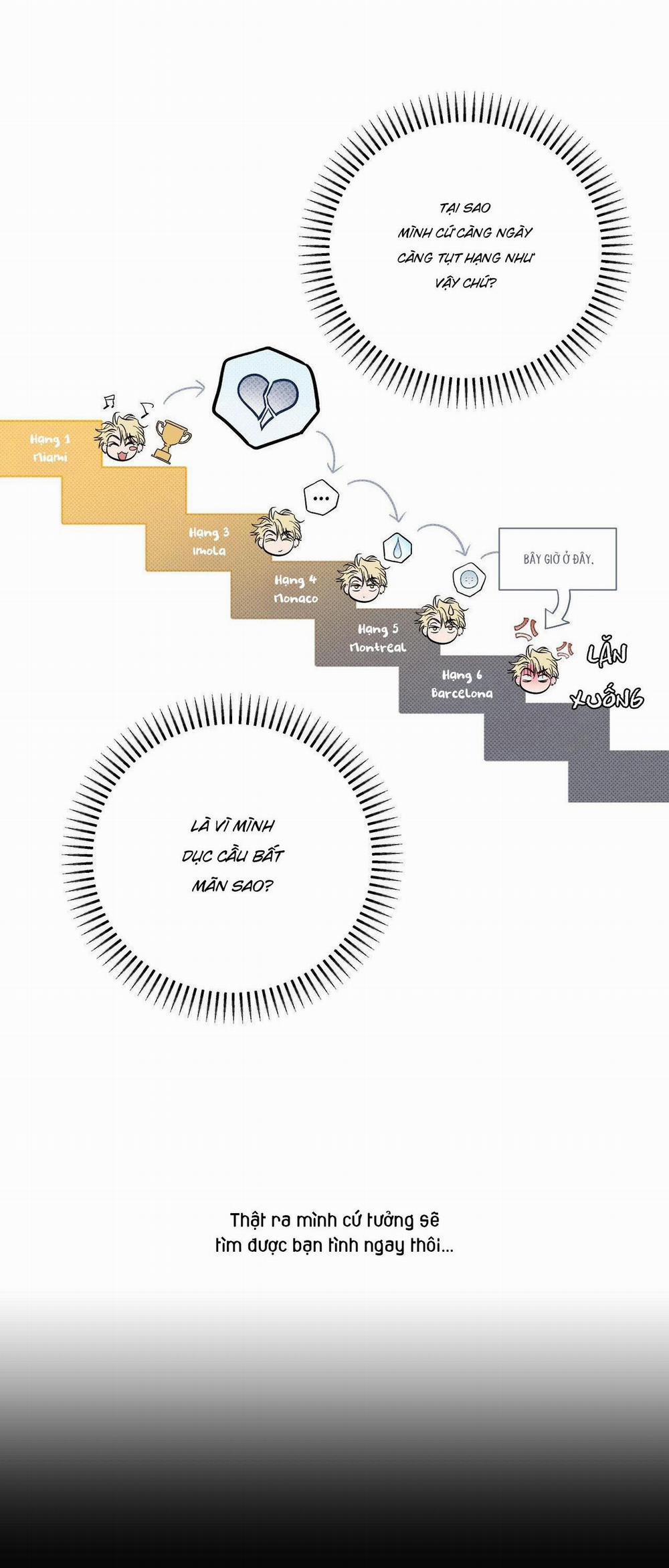 Driver's High 5 trang 1