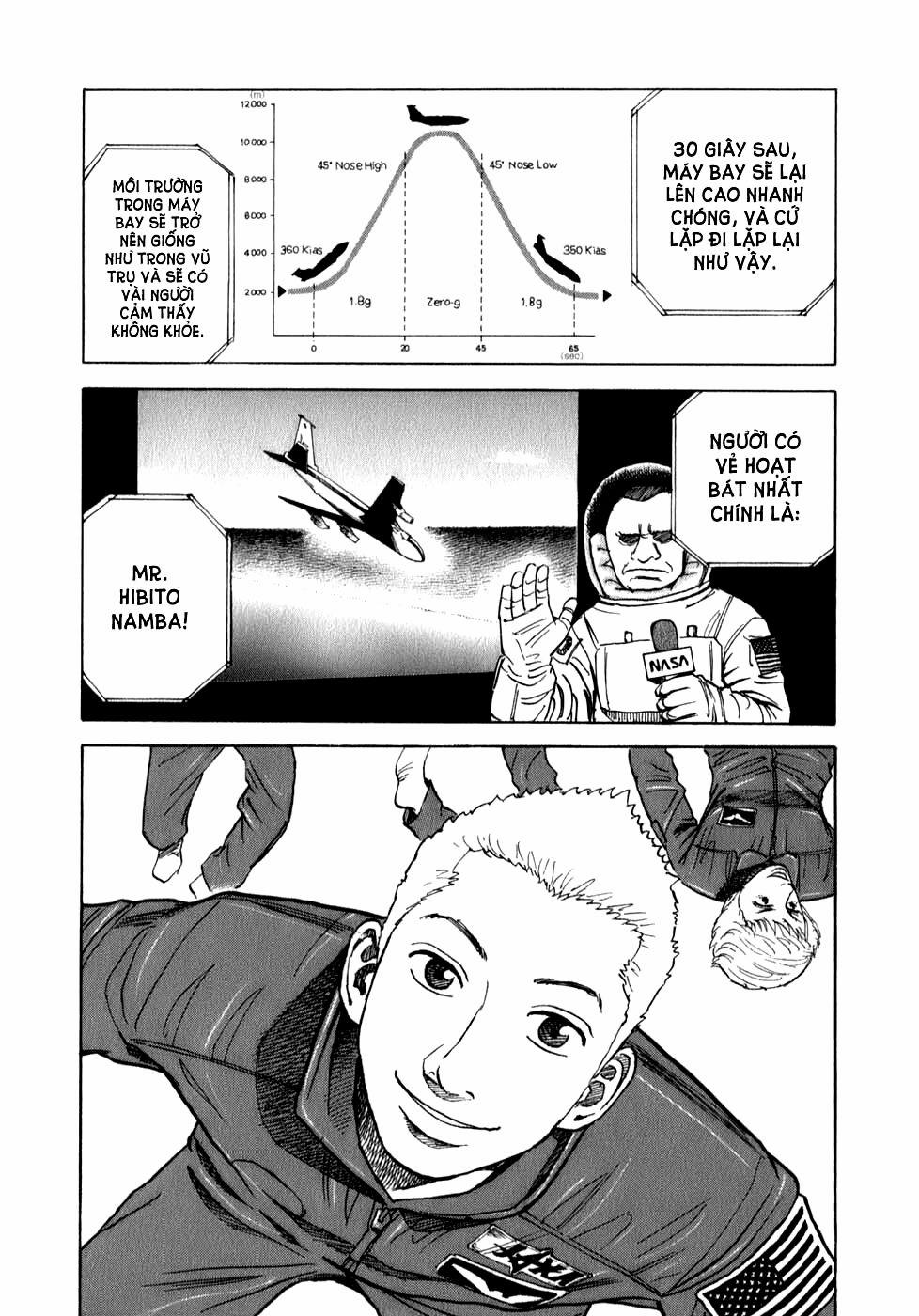 Du Hành Không Gian 6 trang 2