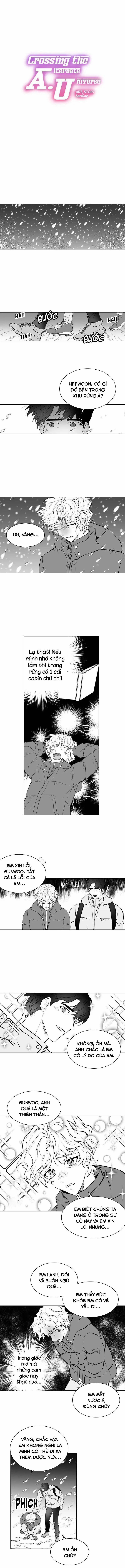 Du Hành Vũ Trụ Thay Thế 5 trang 1