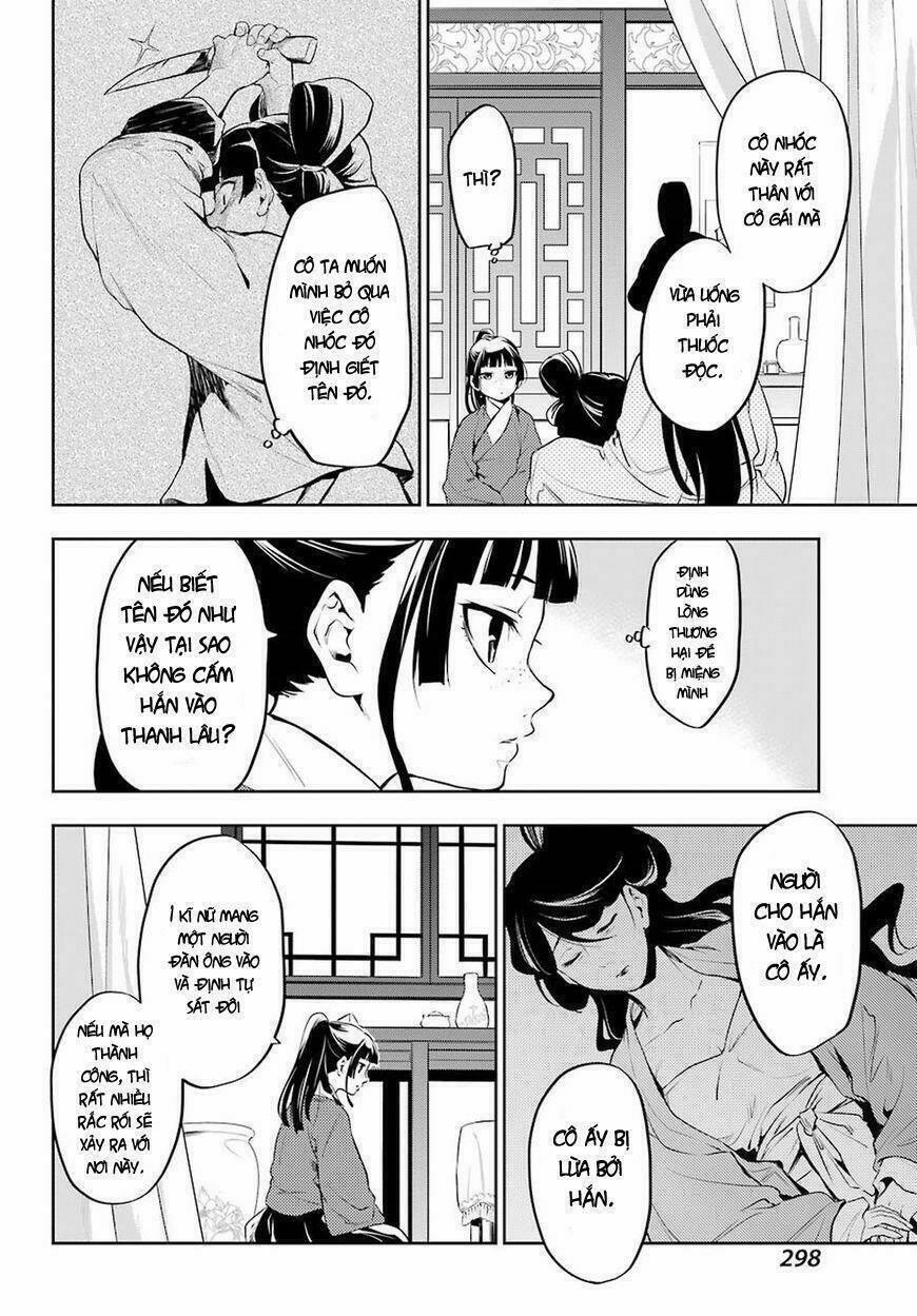 Dược Sư Tự Sự – Nhật Ký Giải Mã Bí Ẩn Chốn Hậu Cung Của Maomao 12 trang 17