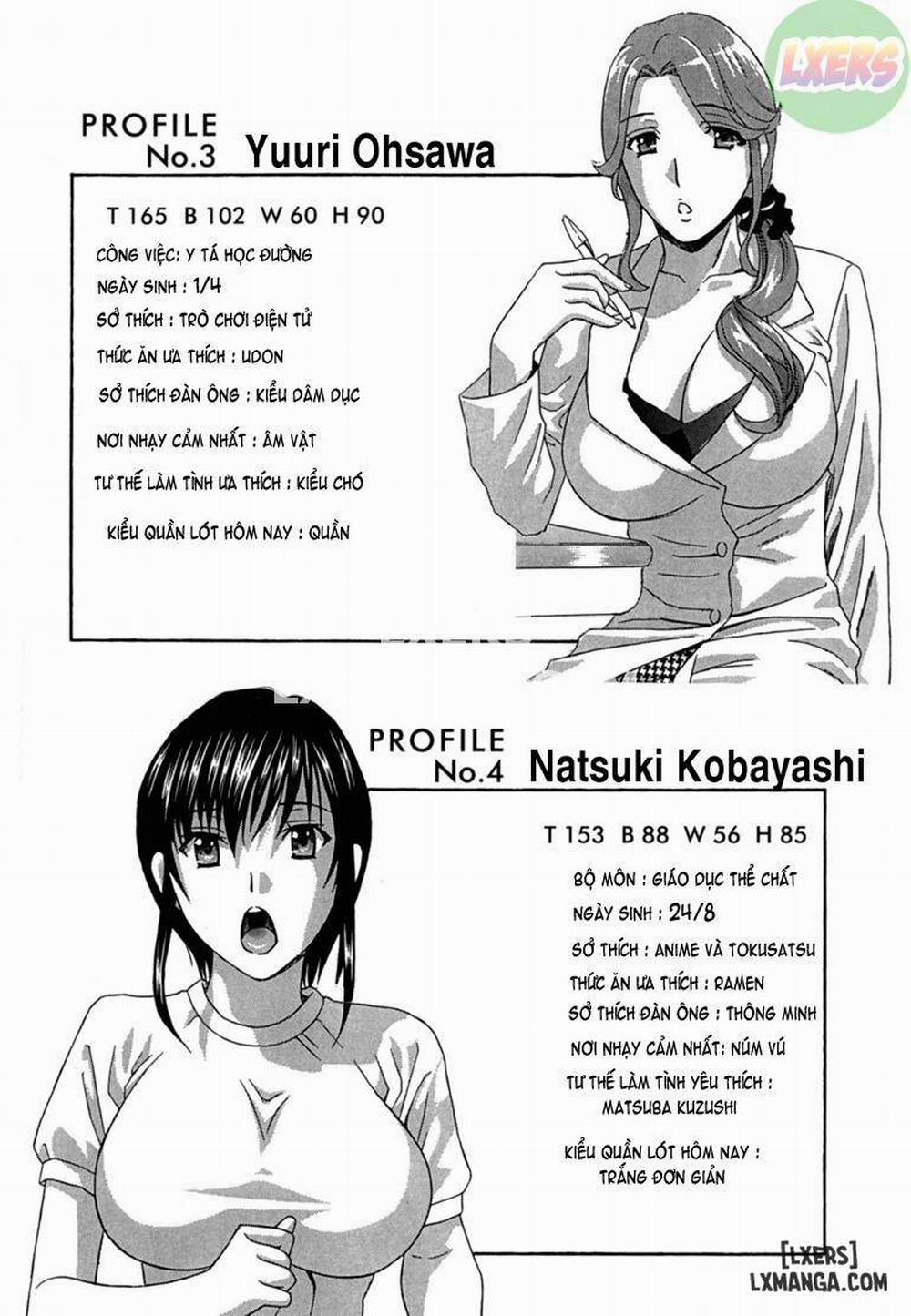 Female Teachers 4 trang 4