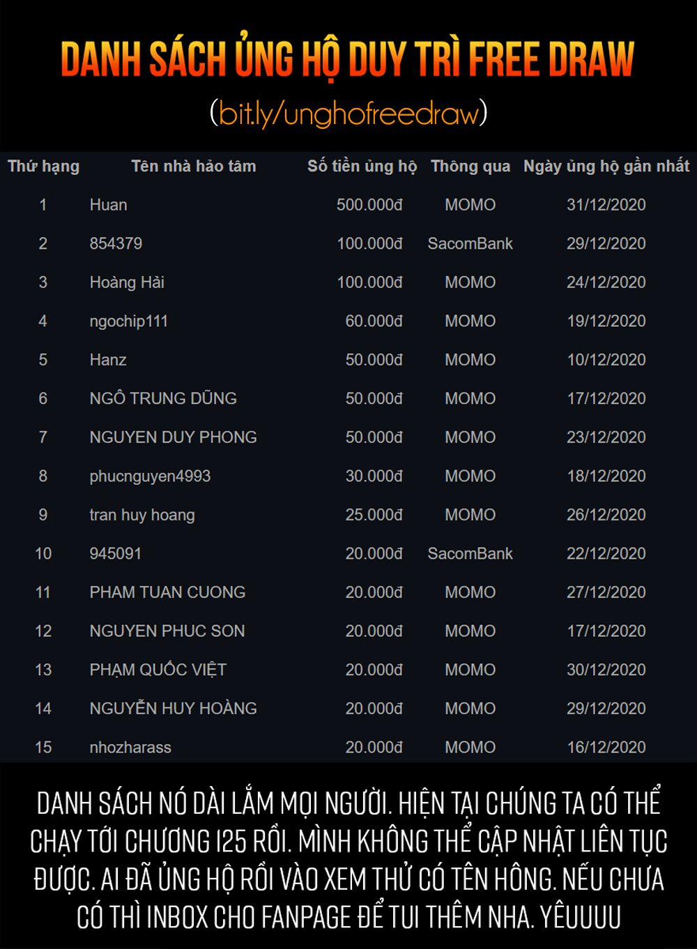 Free Draw 71 trang 26