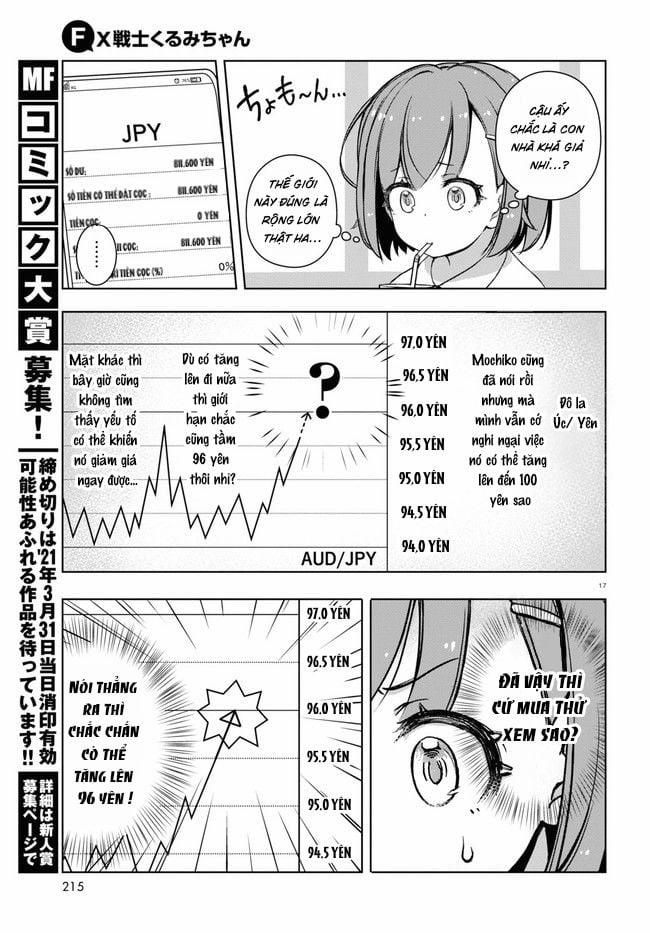 Fx Chiến Thần Kurumi Chan 0 Lãi/Lỗ trang 18