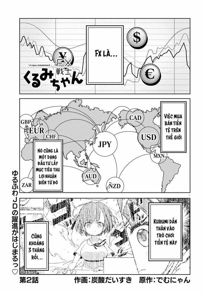 Fx Chiến Thần Kurumi Chan 0 Lãi/Lỗ trang 2