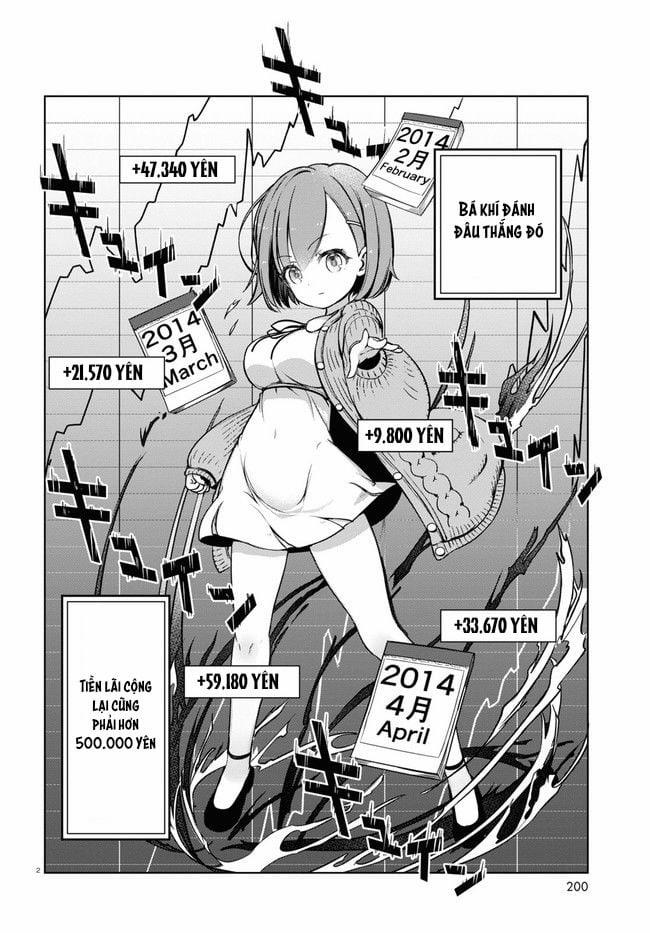 Fx Chiến Thần Kurumi Chan 0 Lãi/Lỗ trang 3