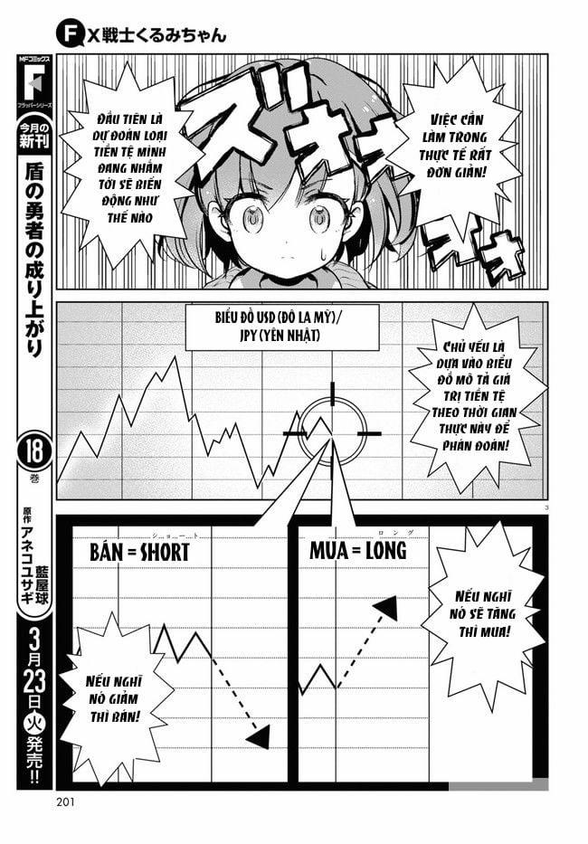 Fx Chiến Thần Kurumi Chan 0 Lãi/Lỗ trang 4