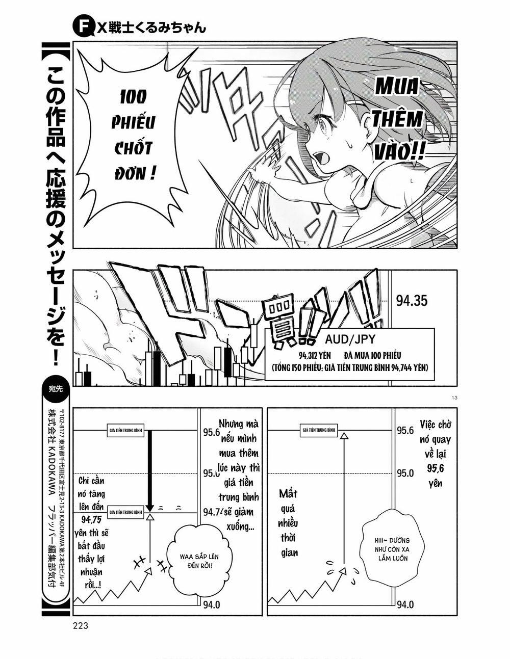 Fx Chiến Thần Kurumi Chan 0 Trở ngại trang 14