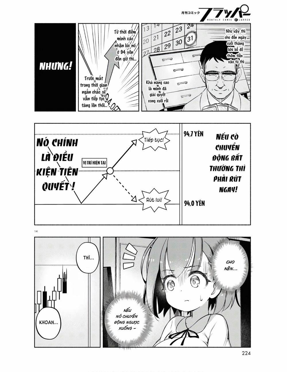 Fx Chiến Thần Kurumi Chan 0 Trở ngại trang 15