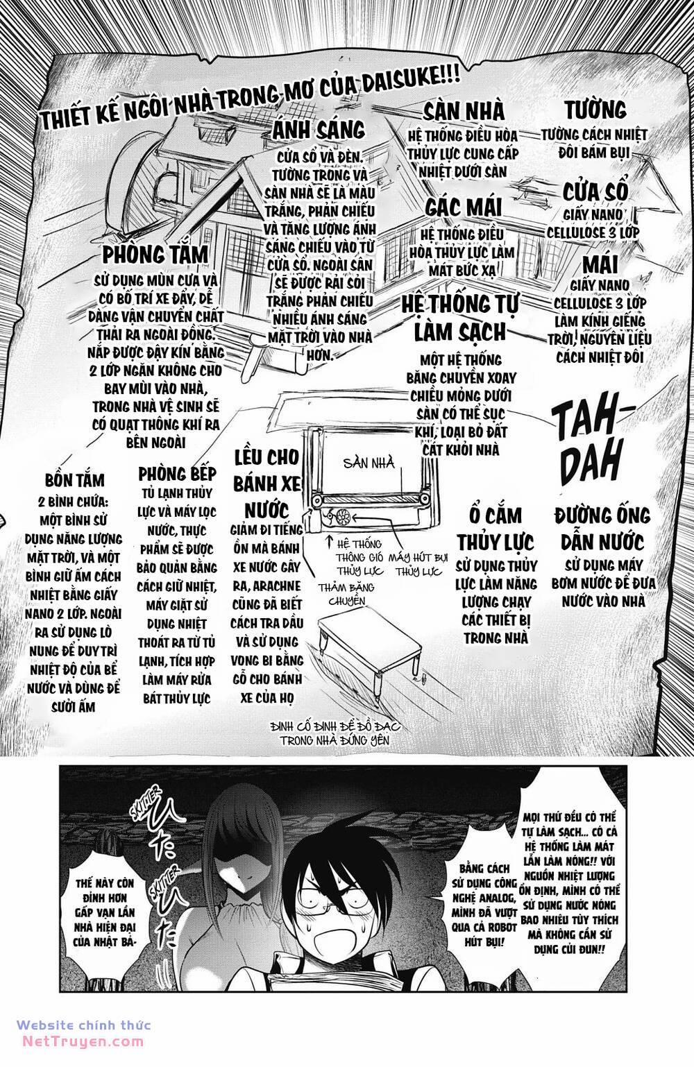 Gái Quái Vật - Hành Trình Thực Nghiệm Tại Dị Giới 13 trang 22