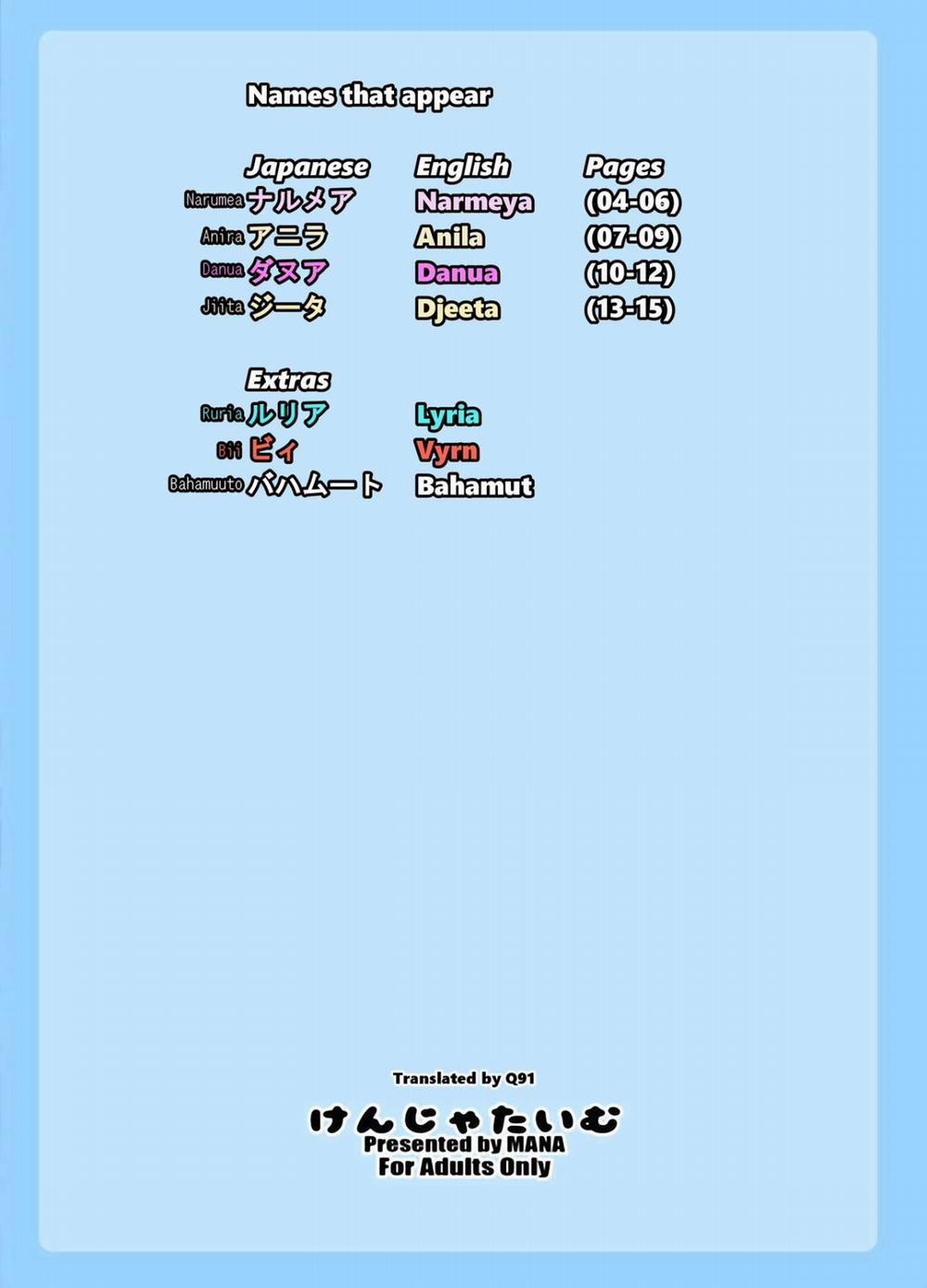 Gentle Blue Fantasy (Granblue Fantasy) Oneshot trang 19