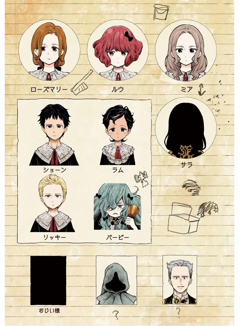 Gia Đình Của Những Chiếc Bóng 13 trang 6