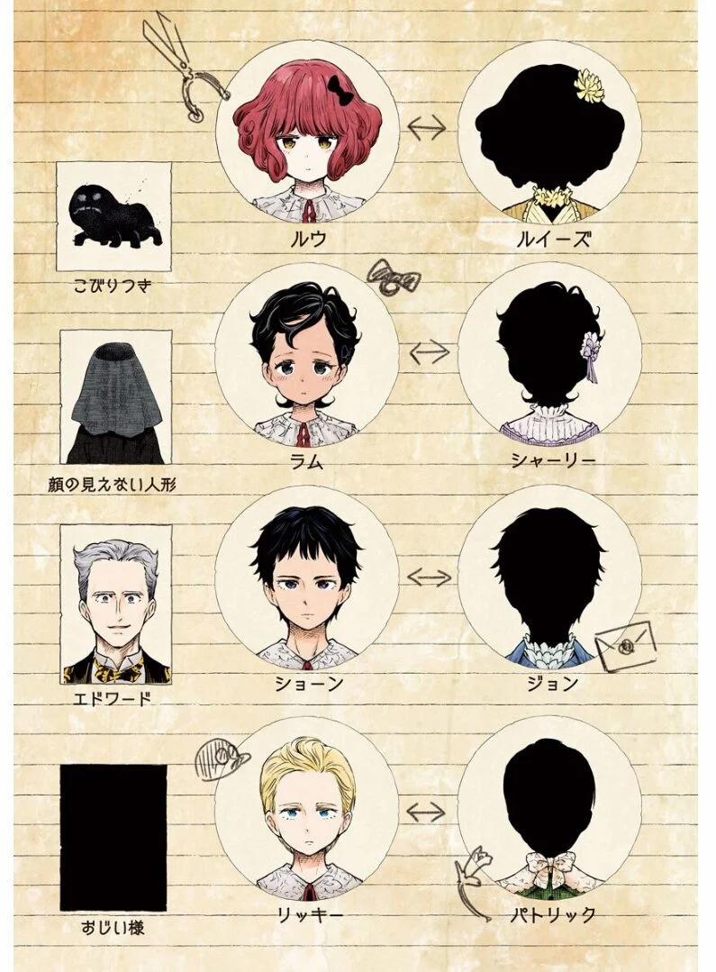 Gia Đình Của Những Chiếc Bóng 37 trang 6