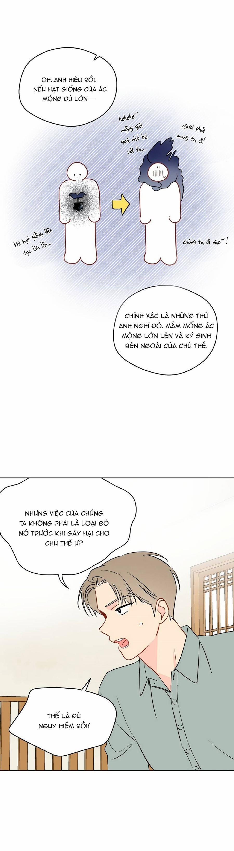Giấc mơ kì lạ 43 trang 22