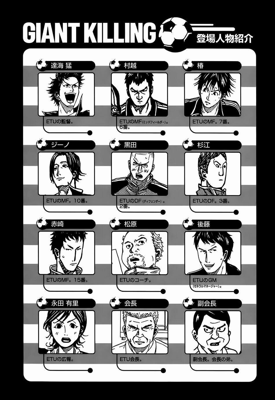 Giant Killing 8 trang 1