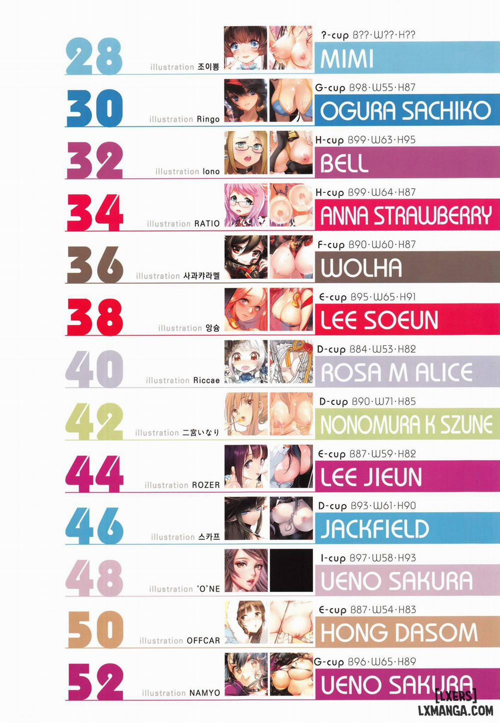 Girls Lover Series BIG BUST Vol.1 Oneshot trang 5