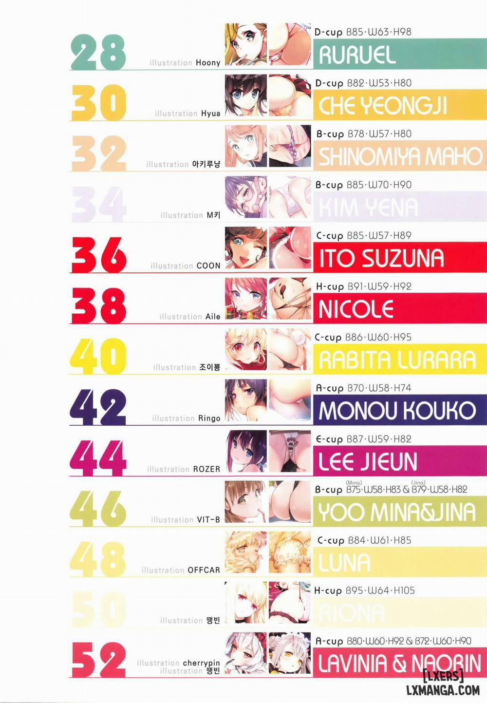 Girls Lover Series Bubble Butt Vol.2 Oneshot trang 5