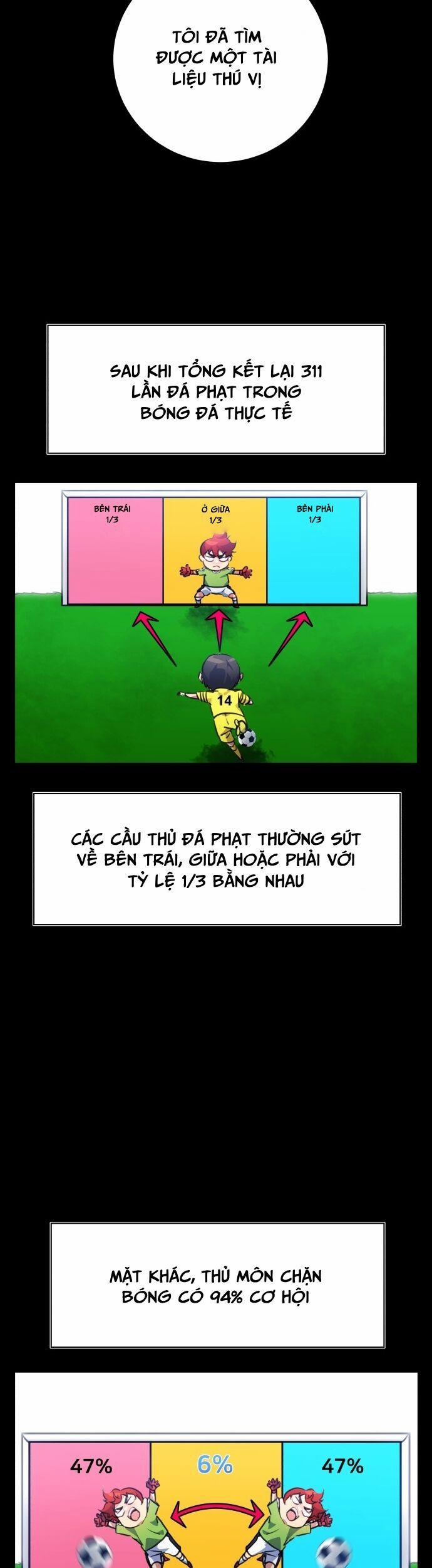 Góc Cao Khung Thành 146 trang 28