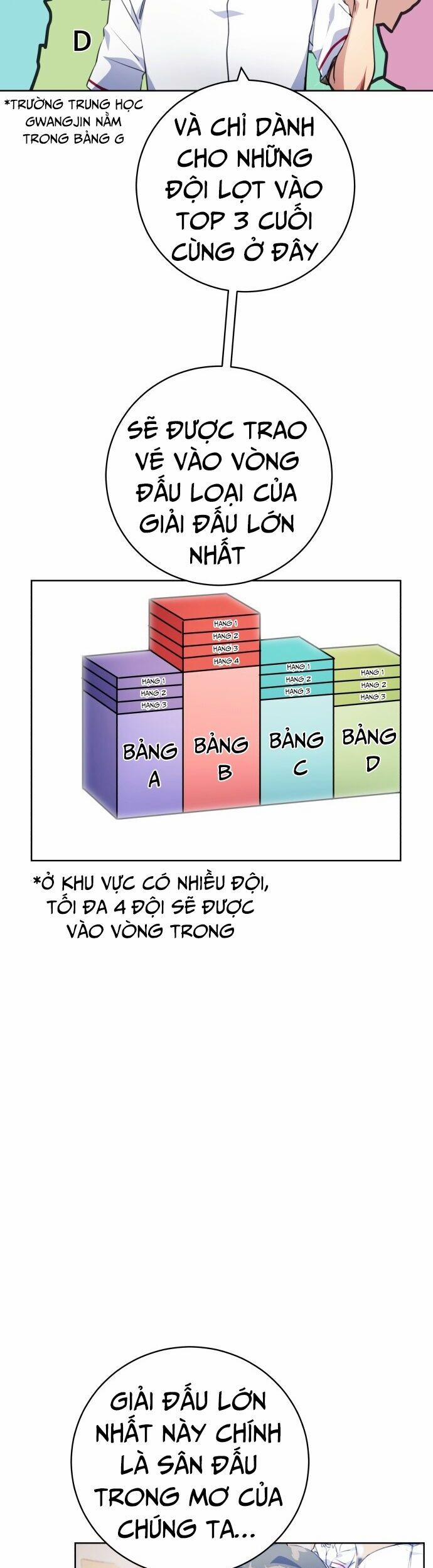 Góc Cao Khung Thành 148 trang 18