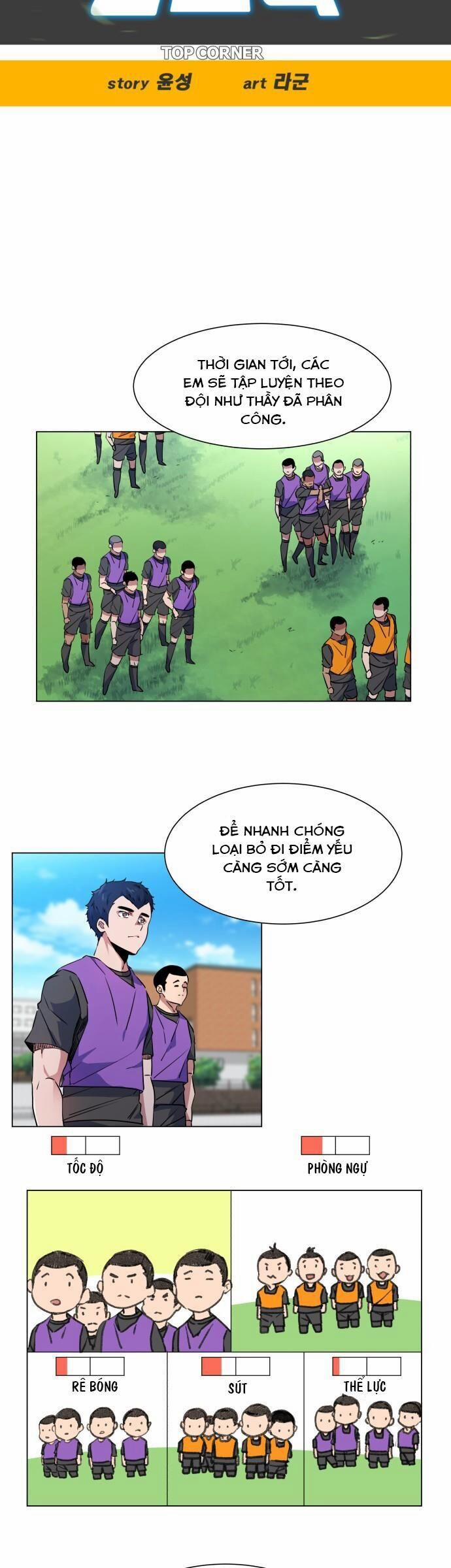 Góc Cao Khung Thành 20 trang 6