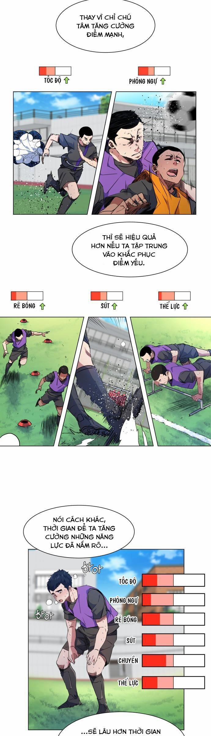 Góc Cao Khung Thành 20 trang 7