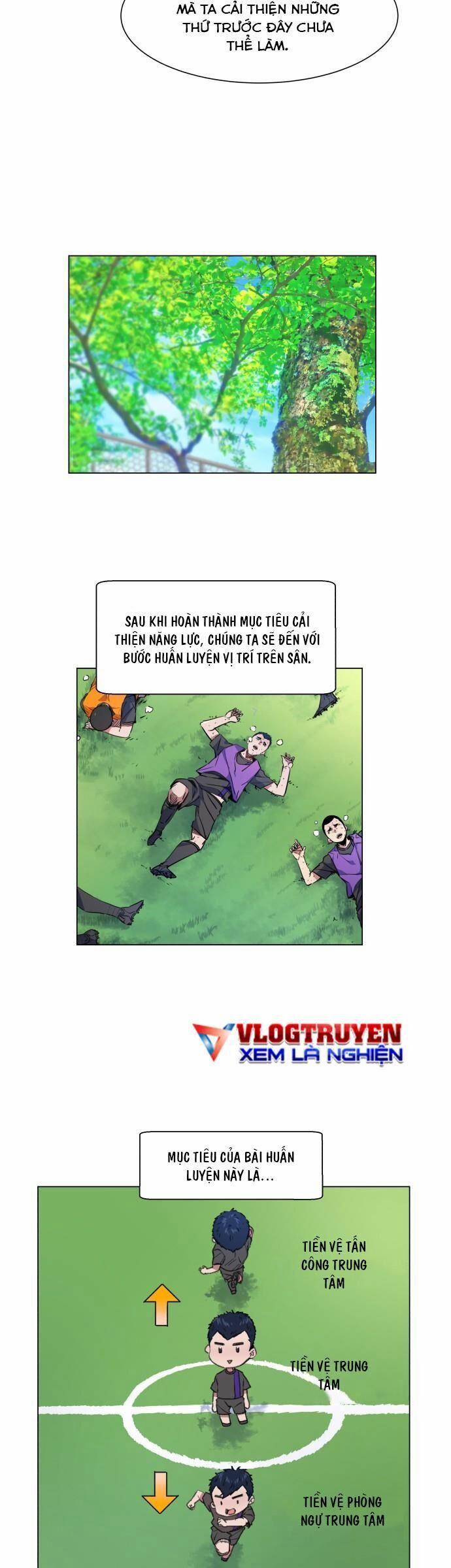 Góc Cao Khung Thành 20 trang 8