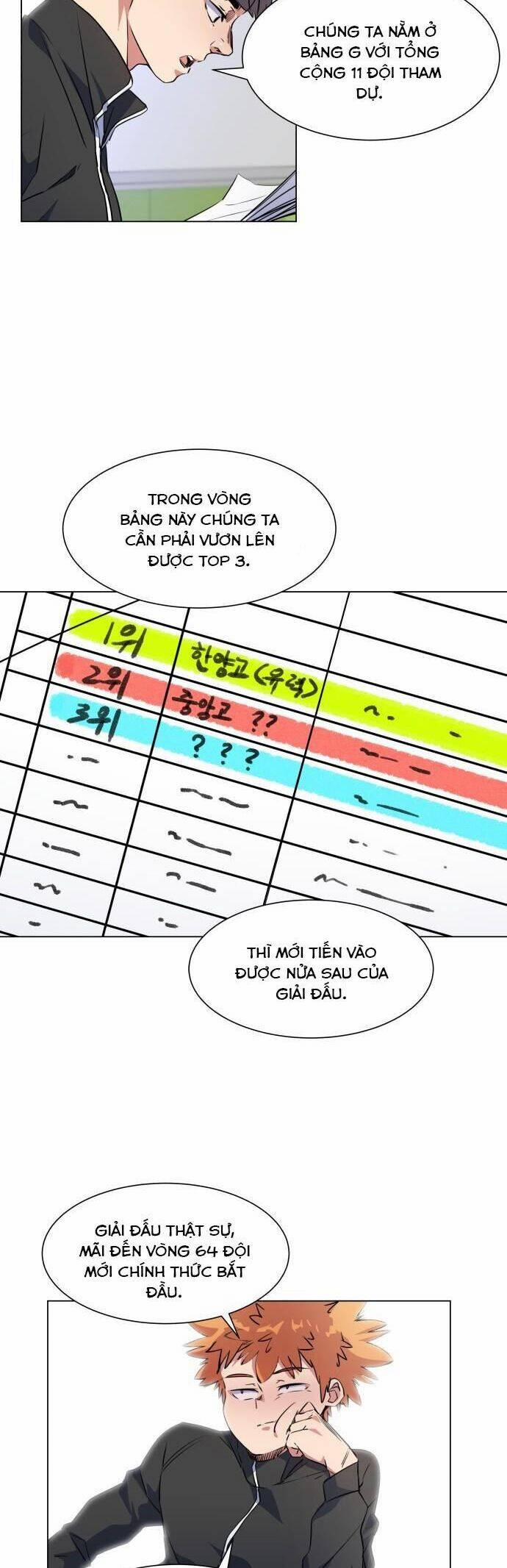 Góc Cao Khung Thành 26 trang 17
