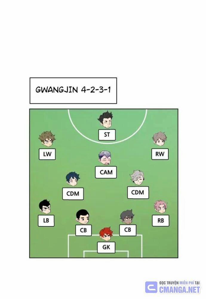 Góc Cao Khung Thành 65 trang 17