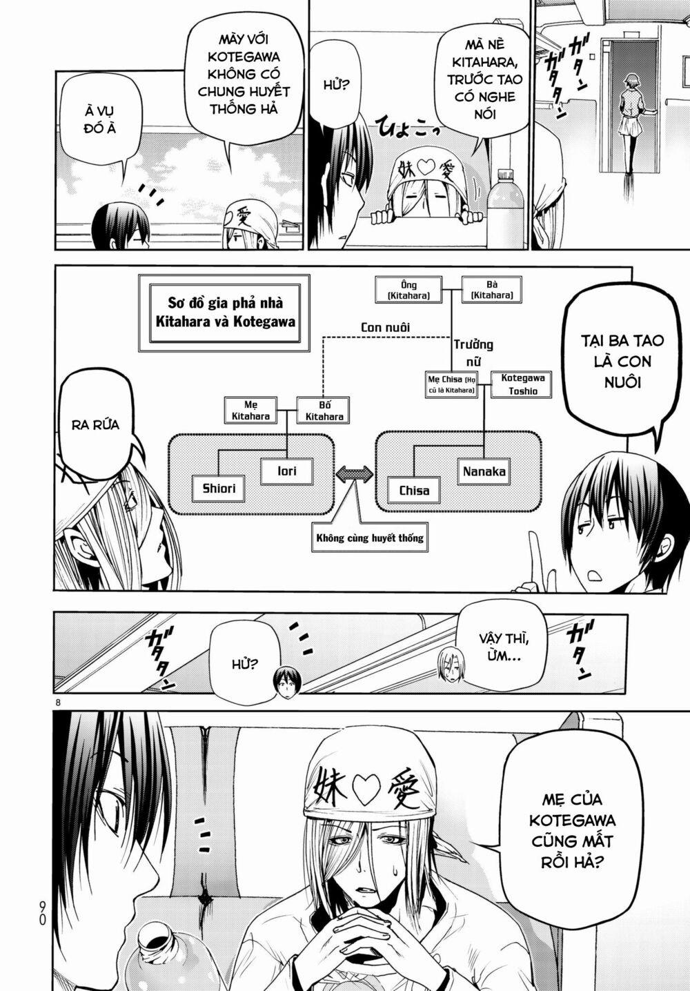 Grand Blue – Cô Gái Thích Lặn 47 trang 8