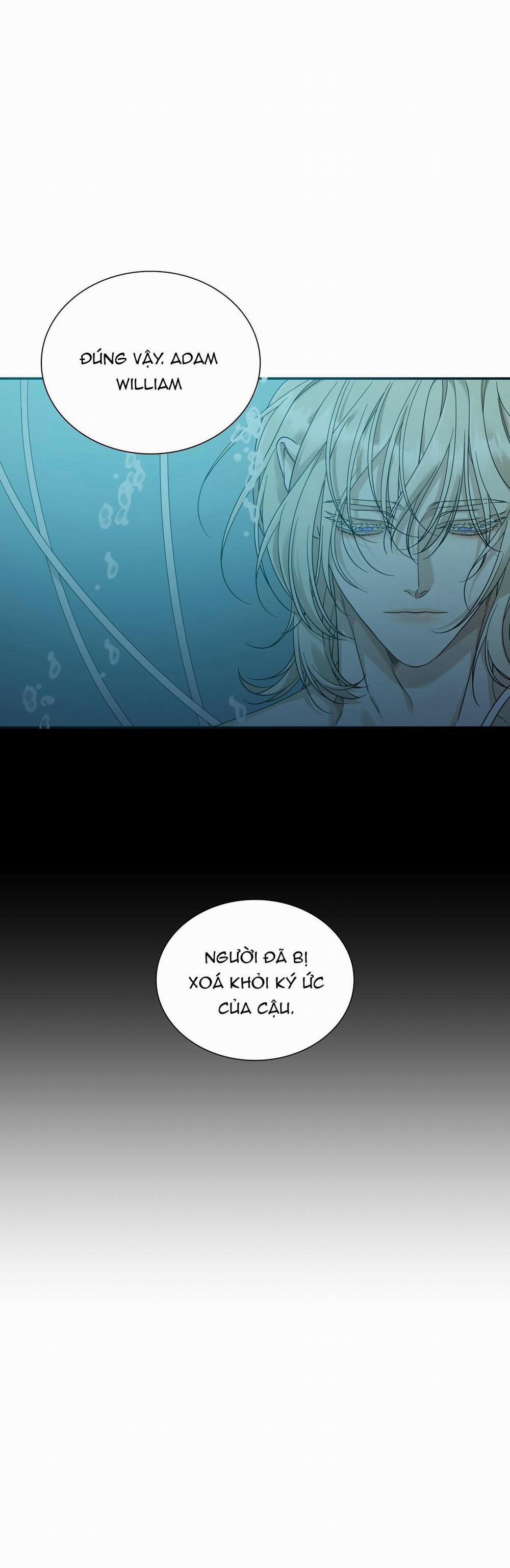 Gửi. 00 3 trang 32