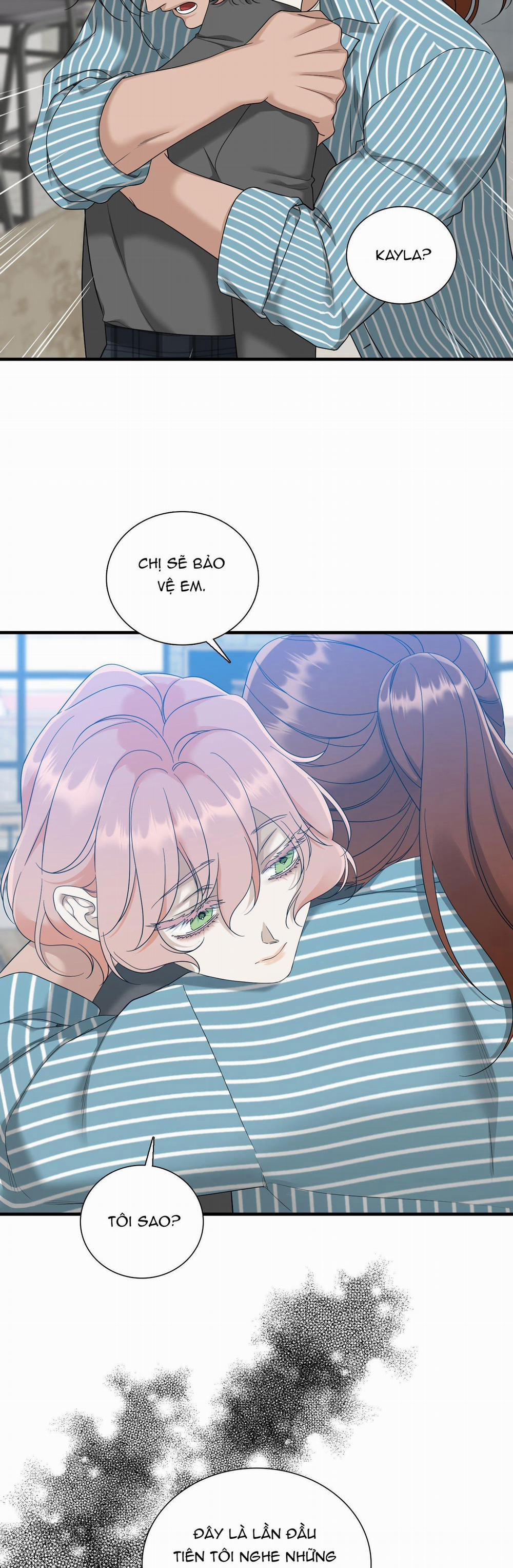 Gửi. 00 4 trang 19