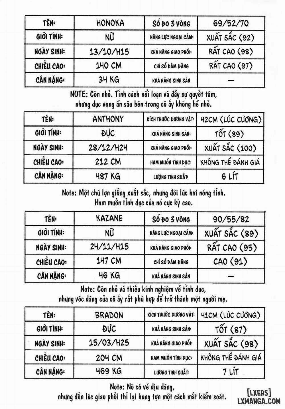 Hadakahime Honoka San Kyodai Osubuta vs Chounouryoku Shoujo! Oneshot trang 3