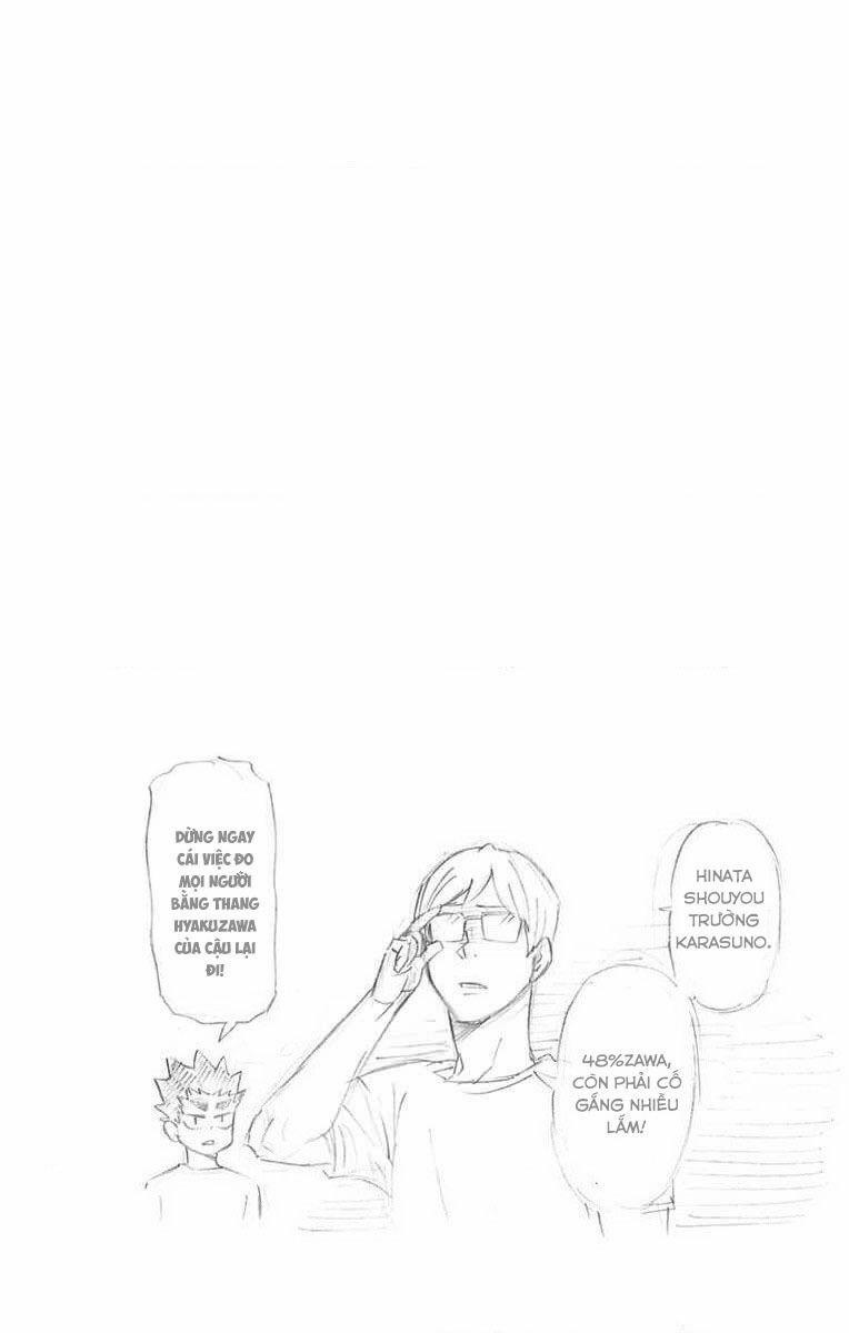Haikyuu-Bu 19 trang 15